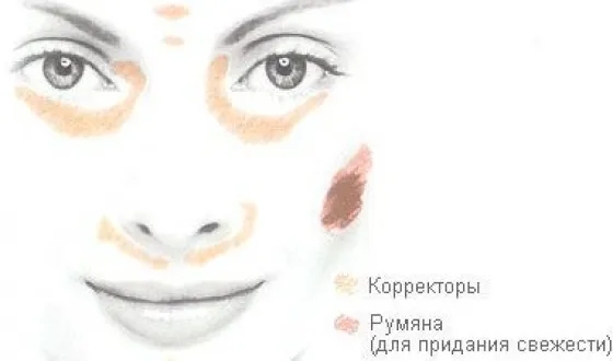 Как да направите красива и лесна за грим за всеки ден (хубав) Как да направите красива и лесна за грим всеки ден
