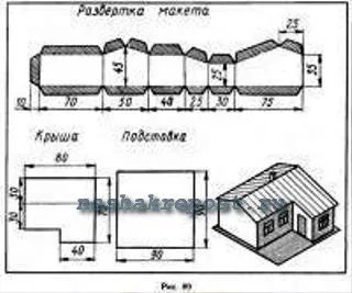 Как да си направим модел на къщата от хартия със собствените си ръце
