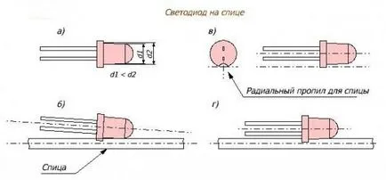 Как да си направим подсветка велосипед колело с ръцете си (в LED PM) видео