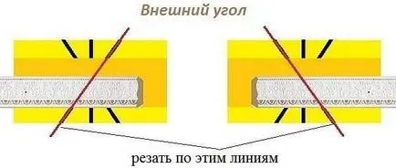 Как да си направим един ъгъл на тавана корнизи за външно, вътрешно, снимка, видео
