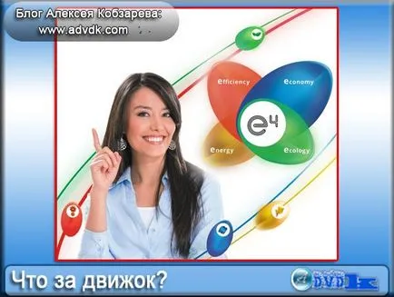 Как да направите уеб сайт популярен и най-добри
