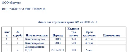 Как да се направи опис на документите - пробата
