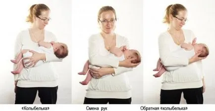 Как да запазим новороденото в ръцете си