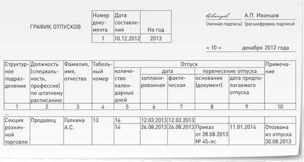 Как да се организира преглед на отпуск (сертифициран електронен подпис) Как да се организира преглед на почивка