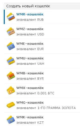 Как да създадете WebMoney портмоне блог Богданов Антон