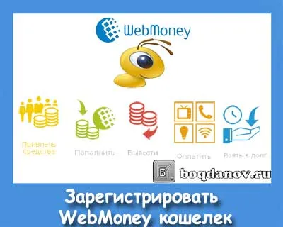 Как да създадете WebMoney портмоне блог Богданов Антон