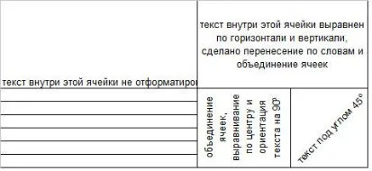 Как да създадете таблица в Excel