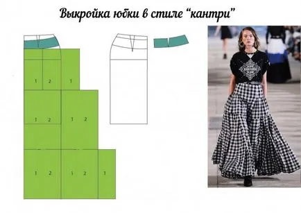 Как да шият модерен пола на тюл, шифон и дънки с ръцете си