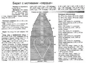 Как да завърже отнема спиците от прости до сложни модели, домашни занаяти