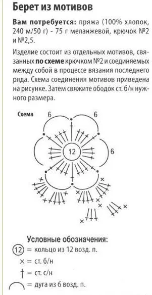 Как да завърже отнема години за жените кука (плетене на една кука схема)