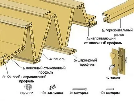 Как да се инсталира от врата акордеон, стъпка по стъпка ръководство