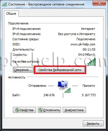 Откъде знаеш паролата от вашия Wi-Fi мрежа и има нужда от него