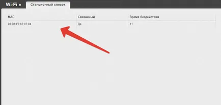 Как да разберете кой ви е свързан към рутера