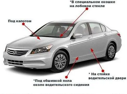Каква информация за колата му дава Вин-код