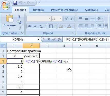 Как да се отличи да построи графика на функцията