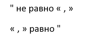 В MS Word, за да изберете най-подходящия вид кавички (дума) В MS Word, за да изберете най-подходящия вид кавички