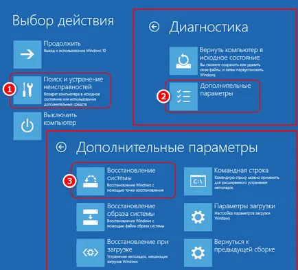 Как да се даде възможност на режима на работа на твърди дискове AHCI без преинсталиране на Windows