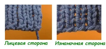 Как да се закрие линия дъвка 1x1 спици - лесен начин за класическите линии със снимки и видеоклипове
