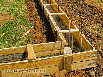 Как да се излее основите на къщата - съвети, диаграми и начини за спестяване