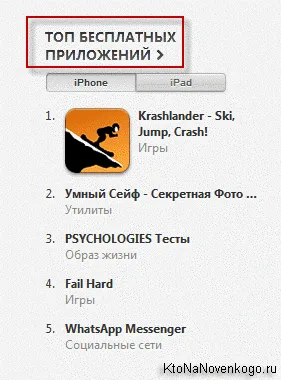 Как да се регистрирате и да се създаде една ябълка номер, както и как да използвате качи за синхронизиране с