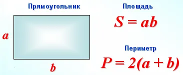 Калкулатор онлайн обем от бетон на замазка или бетонна плоча