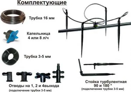Капкомер за капково напояване характеристики и функции, видове, правила за инсталиране