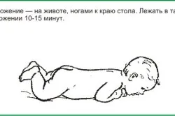 Как да се качите на новородено в корема техника, значението на (снимки и видео)