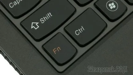 Fn клавиша на лаптоп