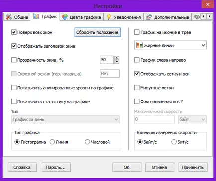 Интернет трафик контрол