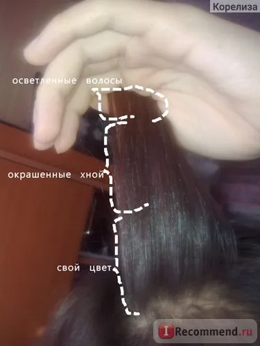 за боядисване на коса Фитокозметика Басма Иран - 