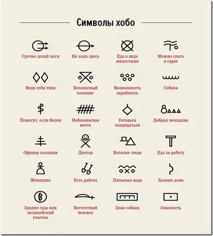 Кои са на скитник или какво пътникът мълчи душата тайни на работа копирайтър