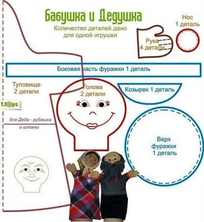 Куклен театър Куклен театър