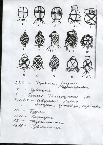Кукленски настойник motanka Bereguinias, невеста и pelenashki собствените си ръце