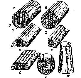 Кръгла дървесина и дървен материал