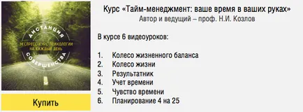 Лична организация