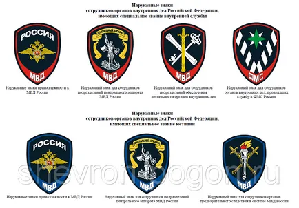 Насоки за поставяне на стикери върху обекти униформи на служители (зашиващи) Насоки за поставяне на стикери върху обекти униформено облекло на персонала