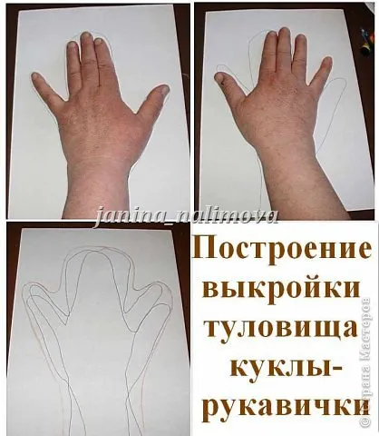 Марк домашен куклен театър, художници страни