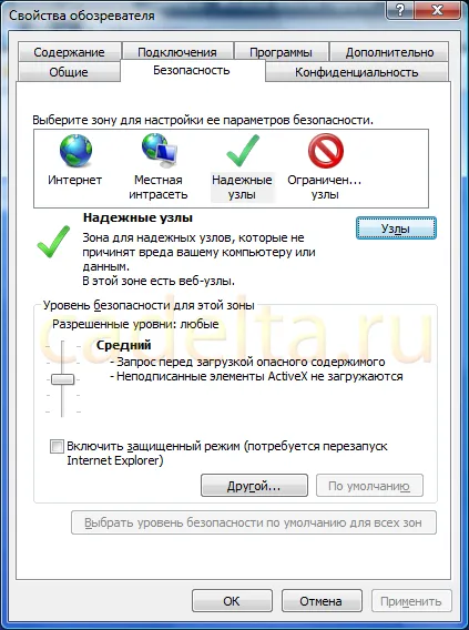 Надеждни сайтове в Internet Explorer - потребители помощ PC