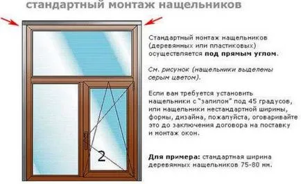 Обшивки ПВЦ дограма какво е, и техният монтаж