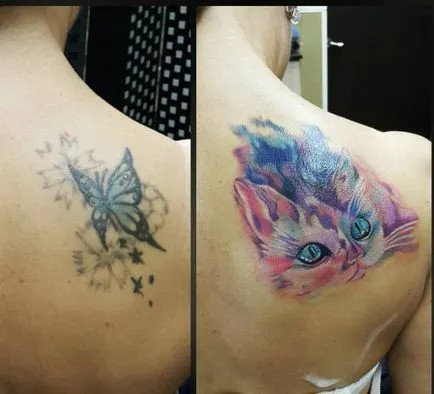 Истинското значение на татуировка котка