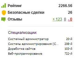 Сайтът не работи какво да правя