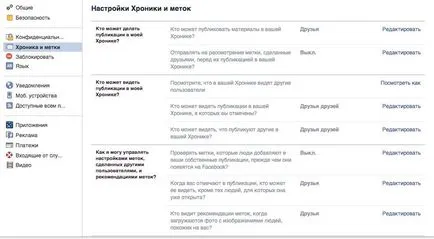 Facebook настройките за поверителност за това как, защо и къде - в блога на Kaspersky Lab