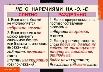 Не е вкусно или вкус, как се пише