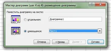 Как да си направим диаграма в Word подробни указания - покажи въпроси и отговори (графика) Как да си направим класация по-подробни насоки Word - покажи въпроси и отговори
