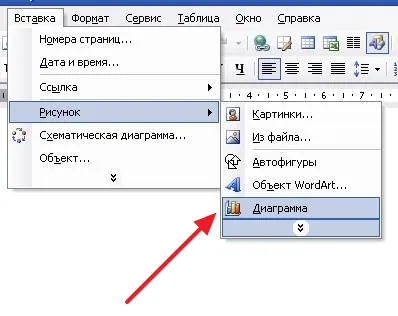 Как да си направим диаграма в Word, създаване на кръгова диаграма в Word 2003, 2007, 2010, 2013 и 2016 г.