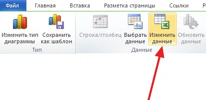 Как да си направим диаграма в Word, създаване на кръгова диаграма в Word 2003, 2007, 2010, 2013 и 2016 г.