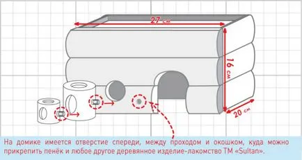 Как да си направим дървена барака за чинчили с ръцете си (животни) Как да си направим дървена барака за чинчили с ръце