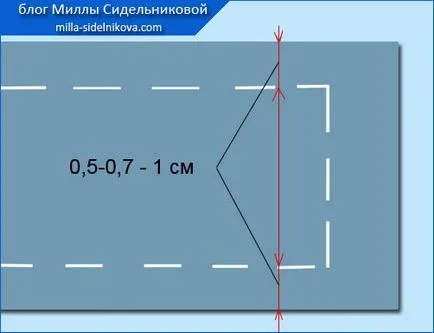 Как да си направим корпуса на шнур (част 1)