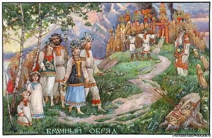 Ритуали на булката от света на мъртвите (време) Ритуали на булката от света на мъртвите