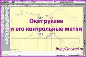 Кръгли ръкави и реперни точки, съответстващи на ръкавна извивка